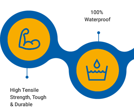 Key Features Key Features